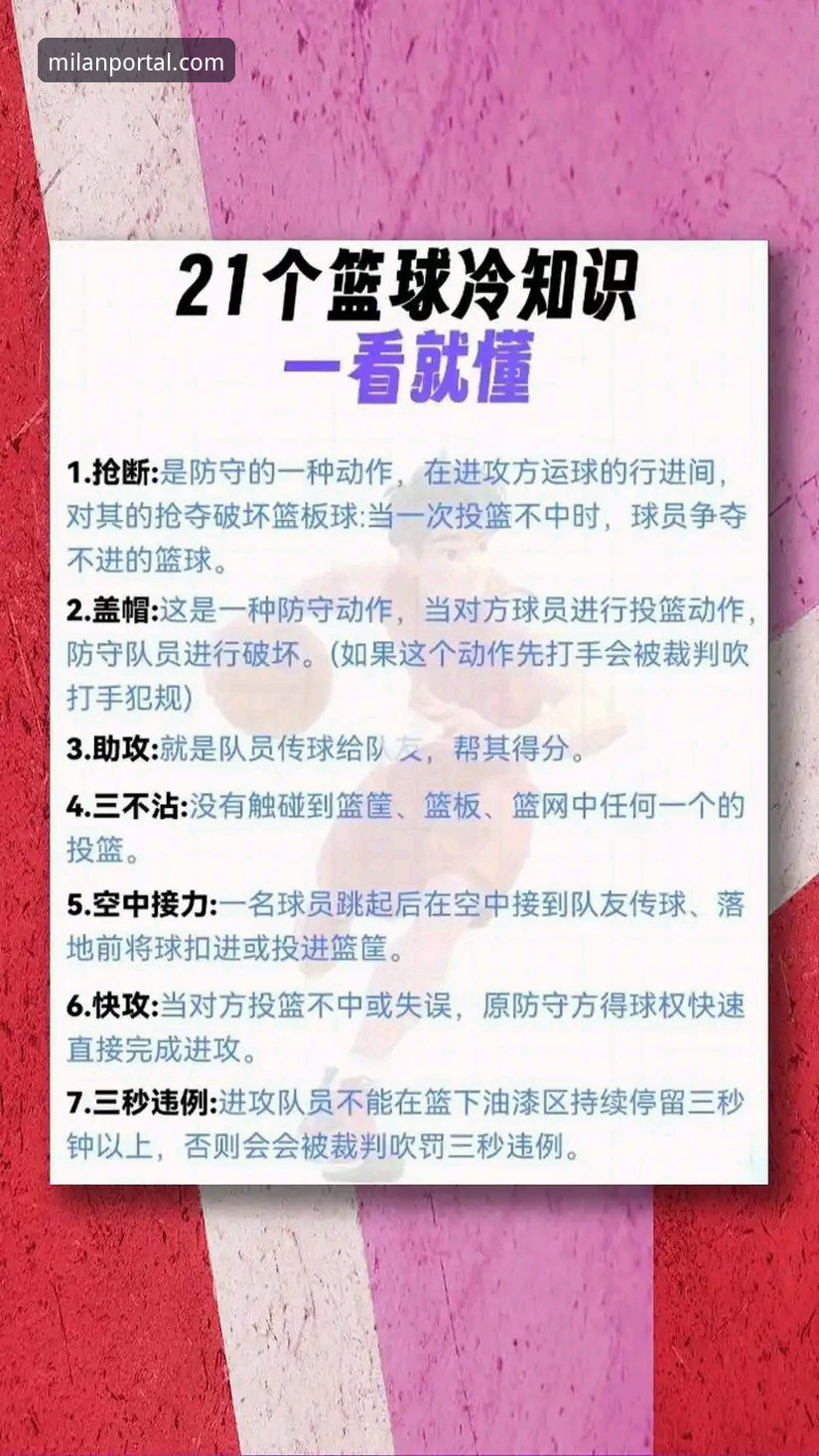 一场对攻盛宴背后，如何解读现代篮球的攻防博弈？