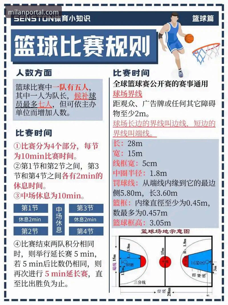 如何通过专业体育平台的技术视角，深度复盘一场惊心动魄的CBA逆转之战？