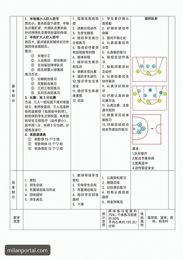 一场对攻盛宴背后，如何解读现代篮球的攻防博弈？