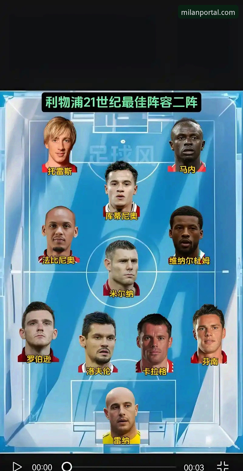 3个关键瞬间解析：利物浦足总杯晋级背后的战术与平台体验